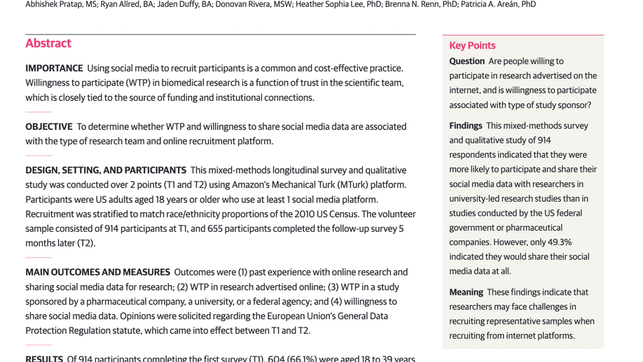 Contemporary Views of Research Participant Willingness to Participate and Share Digital Data in Biomedical Research