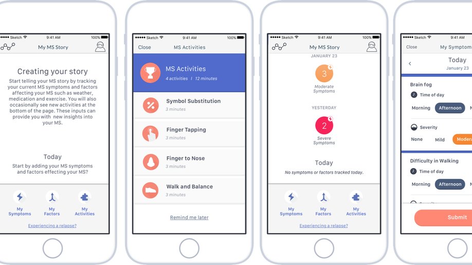 Evaluating the Utility of Smartphone-Based Sensor Assessments in Persons With Multiple Sclerosis in the Real-World Using an App (elevateMS): Observational, Prospective Pilot Digital Health Study